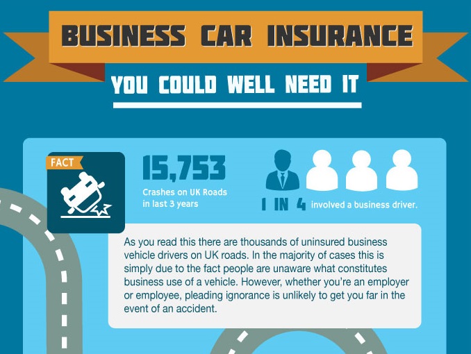 What is Business Car Insurance? Business Insurance